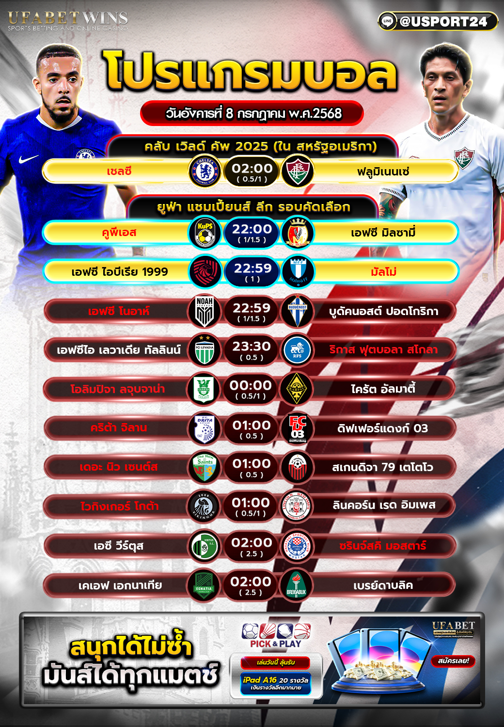 โปรแกรมบอล เเละทีเด็ดฟุตบอล ประจำวันที่ 8 กรกฎาคม 2568