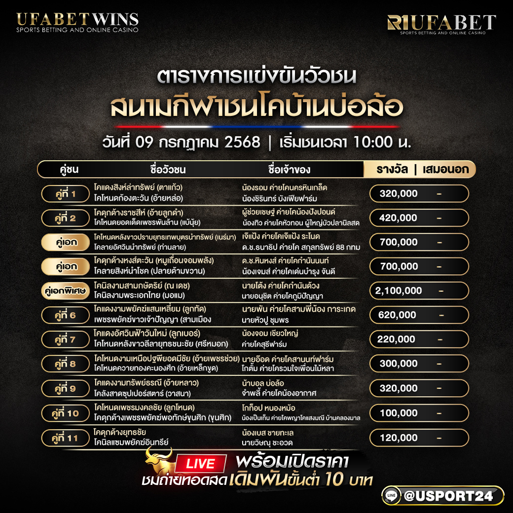 โปรเเกรมวัวชน ประจำวันที่ 09/07/2568 สนามกีฬาชนโคบ้านบ่อล้อ