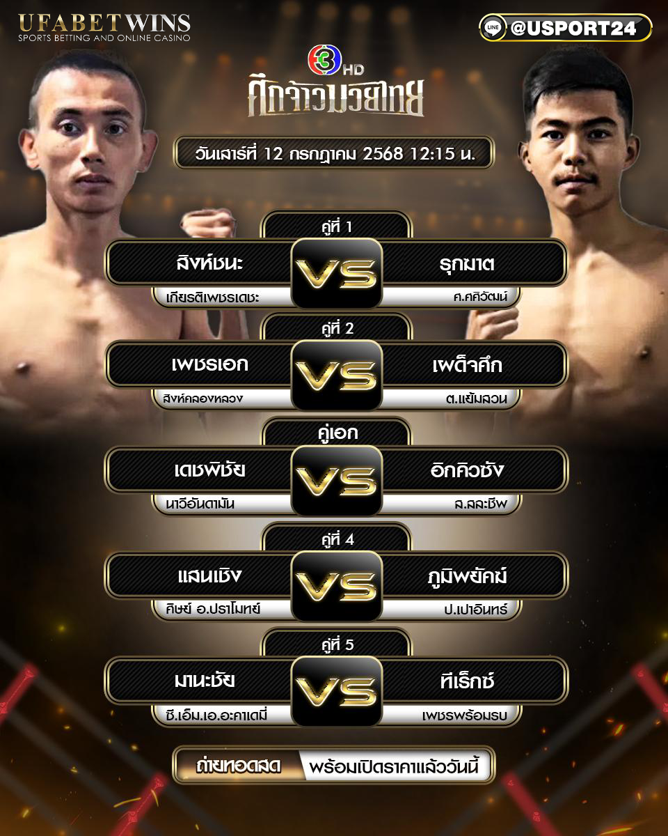 โปรแกรมมวย ประจำวันที่ 12 กรกฎาคม 2568 ศึกจ้าวมวยไทย