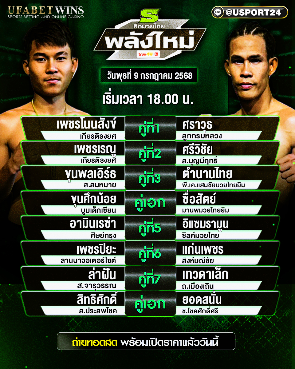 โปรแกรมมวย ประจำวันที่ 9 กรกฎาคม 2568 ศึกมวยไทยพลังใหม่