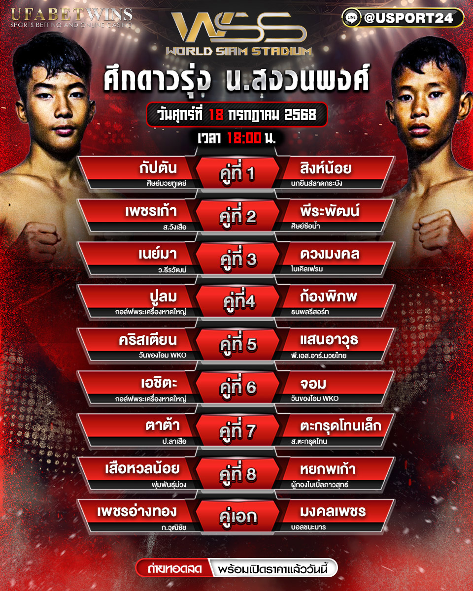 โปรแกรมมวย ประจำวันที่ 18 กรกฎาคม 2568 ศึกดาวรุ่ง น.สงวนพงศ์