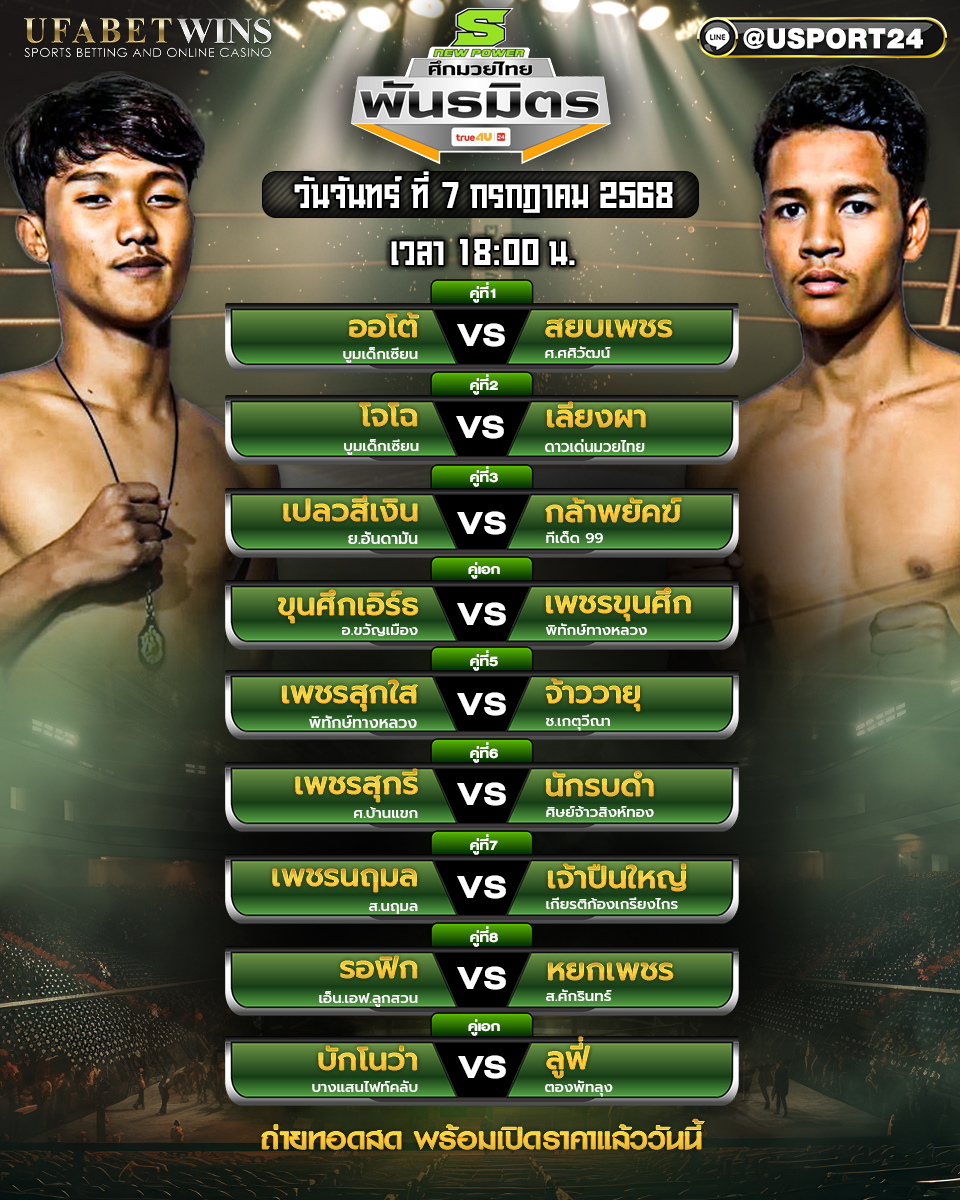 โปรแกรมมวย ประจำวันที่ 7 กรกฎาคม 2568 ศึกมวยไทยพันธมิตร