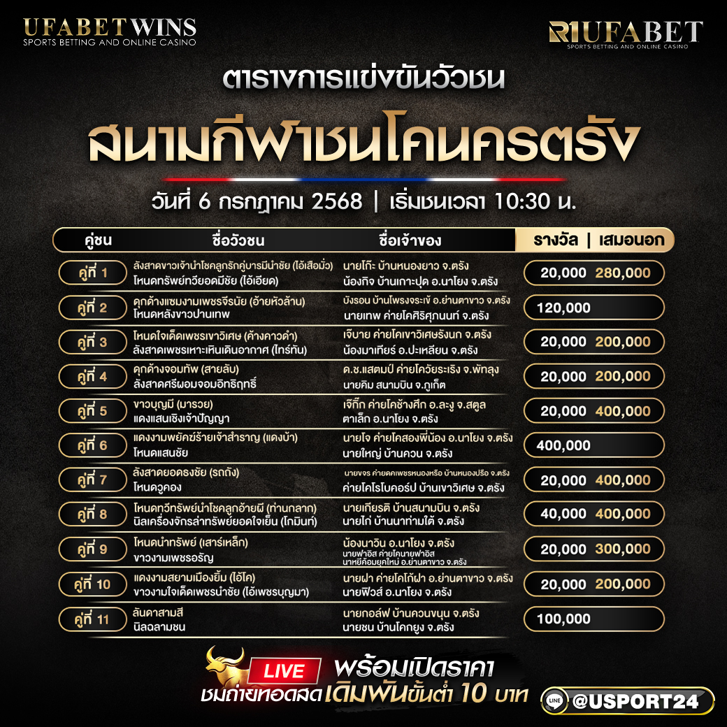 โปรเเกรมวัวชน ประจำวันที่ 06/07/2568 สนามกีฬาชนโคนครตรัง