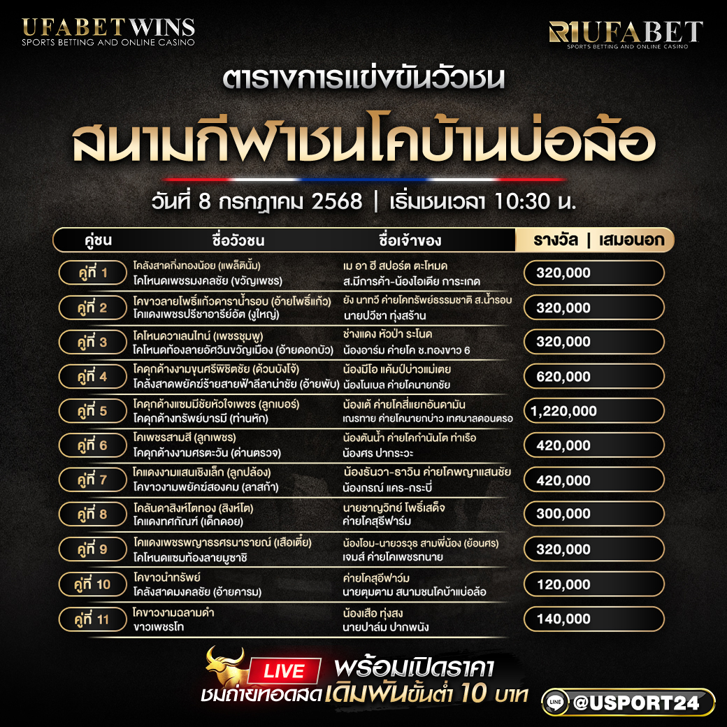 โปรเเกรมวัวชน ประจำวันที่ 08/07/2568 สนามกีฬาชนโคบ้านบ่อล้อ