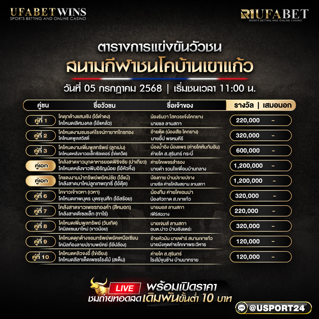 โปรเเกรมวัวชน ประจำวันที่ 05/07/2568 สนามกีฬาชนโคบ้านเขาแก้ว