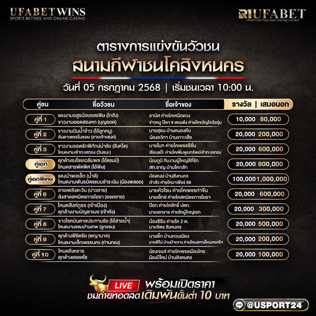 โปรเเกรมวัวชน ประจำวันที่ 05/07/2568 สนามกีฬาชนโคสิงหนคร