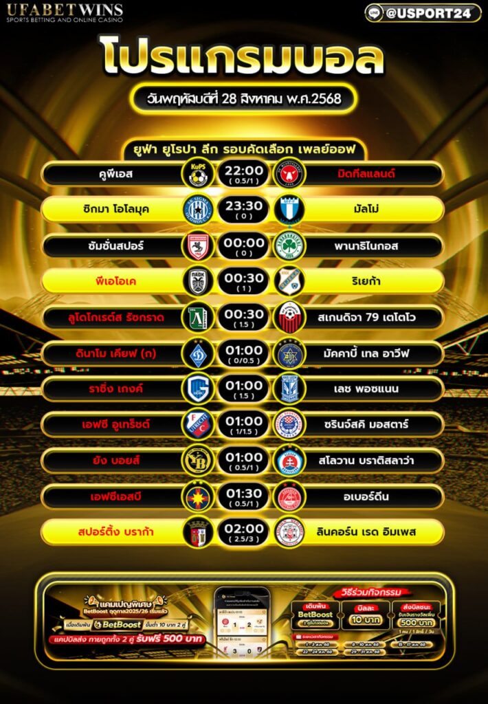 โปรแกรมบอล เเละทีเด็ดฟุตบอล ประจำวันที่ 28 สิงหาคม 2568
