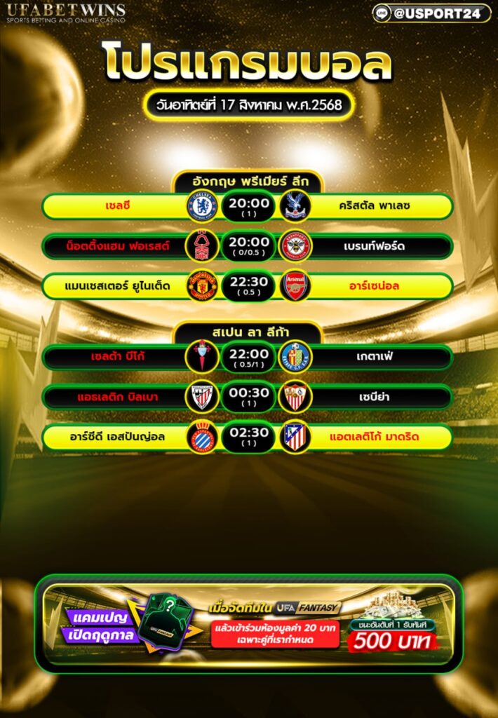 โปรแกรมบอล เเละทีเด็ดฟุตบอล ประจำวันที่ 17 สิงหาคม 2568