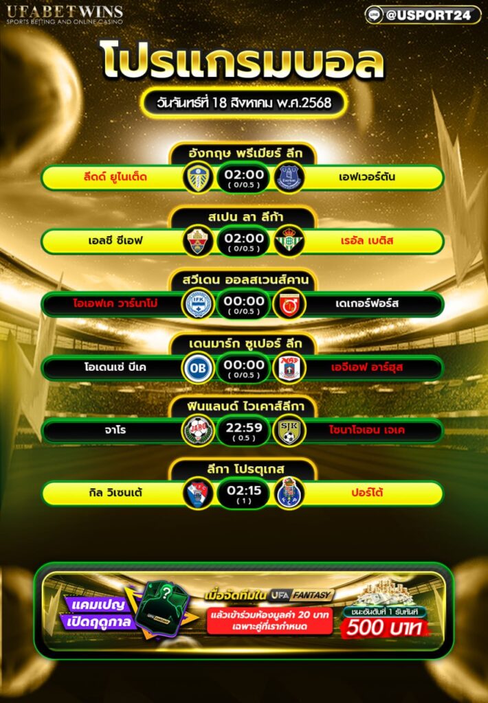 โปรแกรมบอล เเละทีเด็ดฟุตบอล ประจำวันที่ 18 สิงหาคม 2568