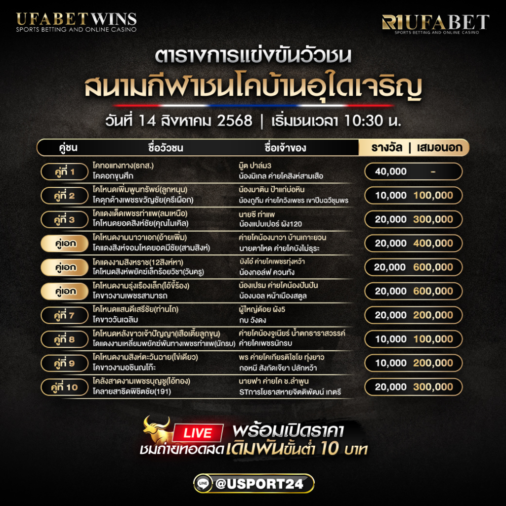 โปรแกรมวัวชน วันที่ 14 สิงหาคม 68 | สนามกีฬาชนโคบ้านอุใดเจริญ