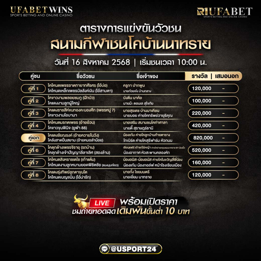 โปรแกรมวัวชน วันที่ 16 สิงหาคม 2568 | สนามกีฬาชนโคบ้านนาทราย