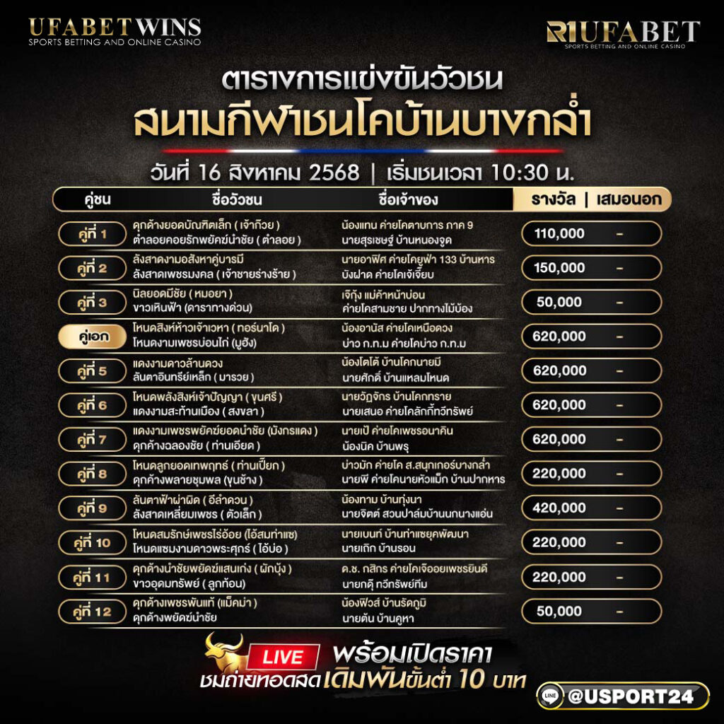 โปรแกรมวัวชน วันที่ 16 สิงหาคม 2568 | สนามกีฬาชนโคบ้านบางกล่ำ