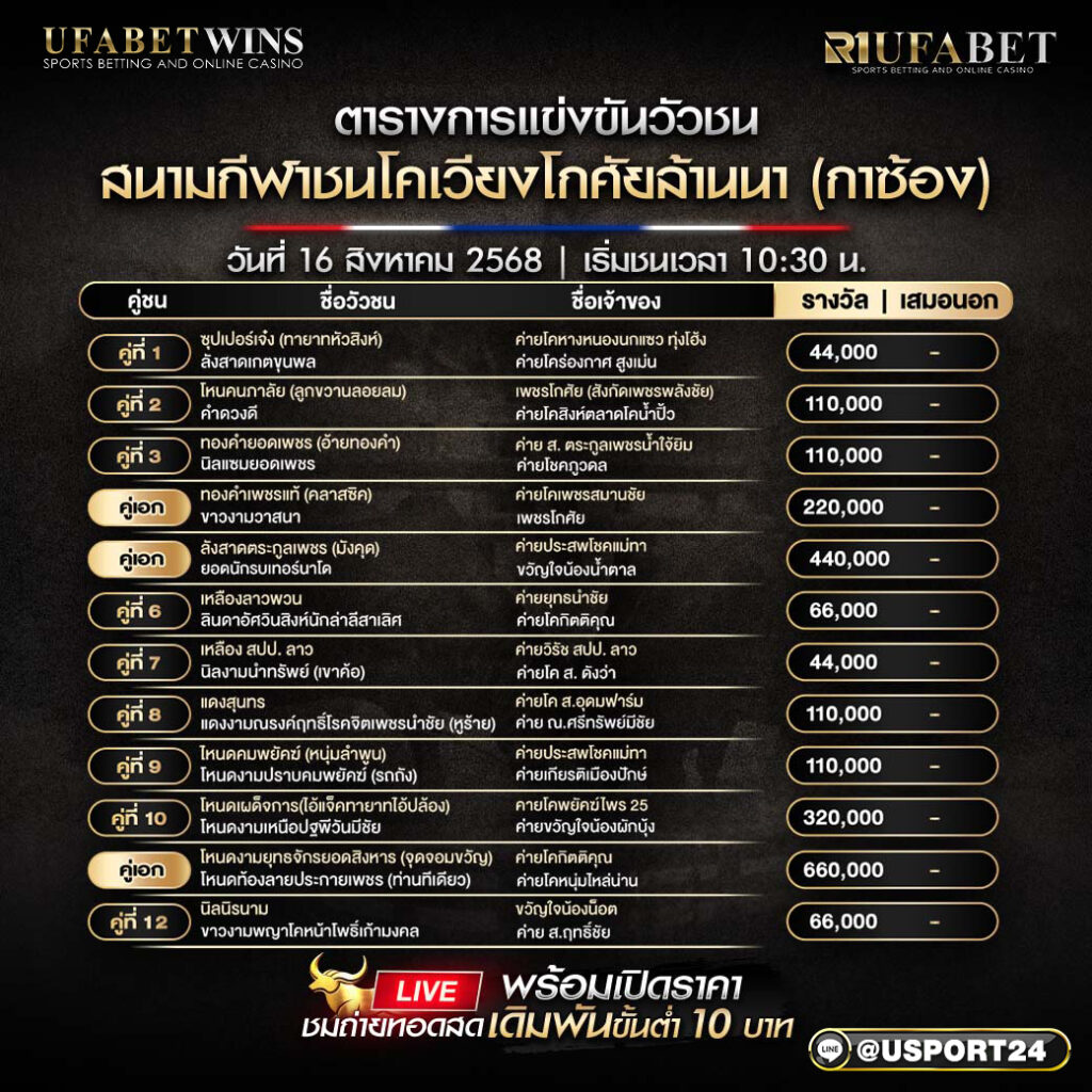 โปรแกรมวัวชน วันที่ 16 สิงหาคม 2568 | สนามกีฬาชนโคเวียงโกศัยล้านนา