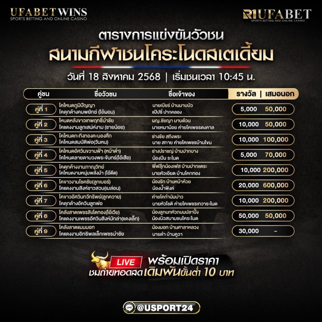 โปรแกรมวัวชน วันที่ 18 สิงหาคม 2568 | สนามกีฬาชนโคระโนดสเตเดี้ยม
