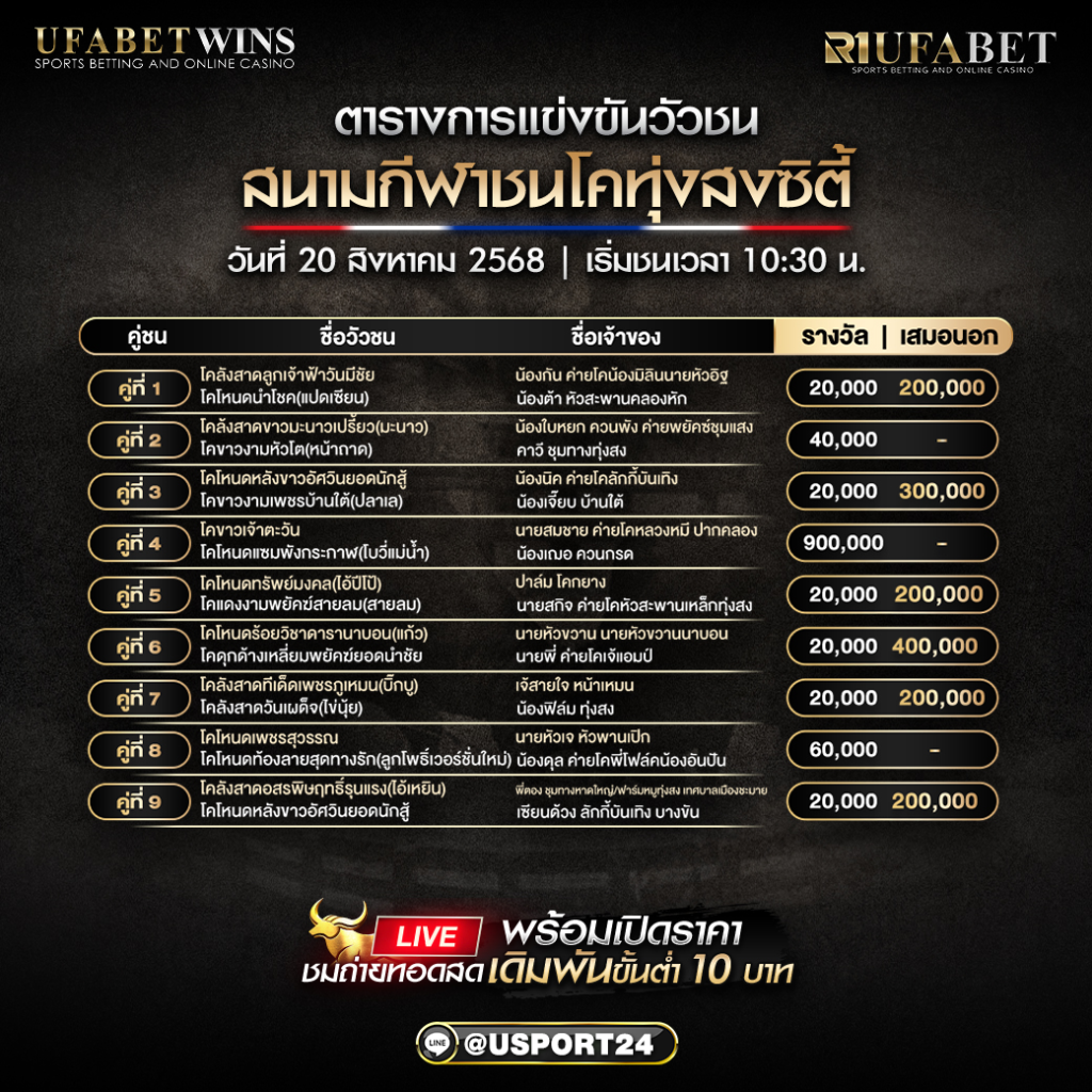 โปรแกรมวัวชน วันที่ 20 สิงหาคม 2568 | สนามกีฬาชนโคทุ่งสงซิตี้
