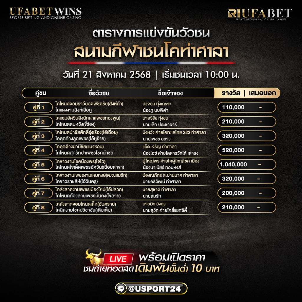 โปรแกรมวัวชน วันที่ 21 สิงหาคม 2568 | สนามกีฬาชนโคท่าศาลา