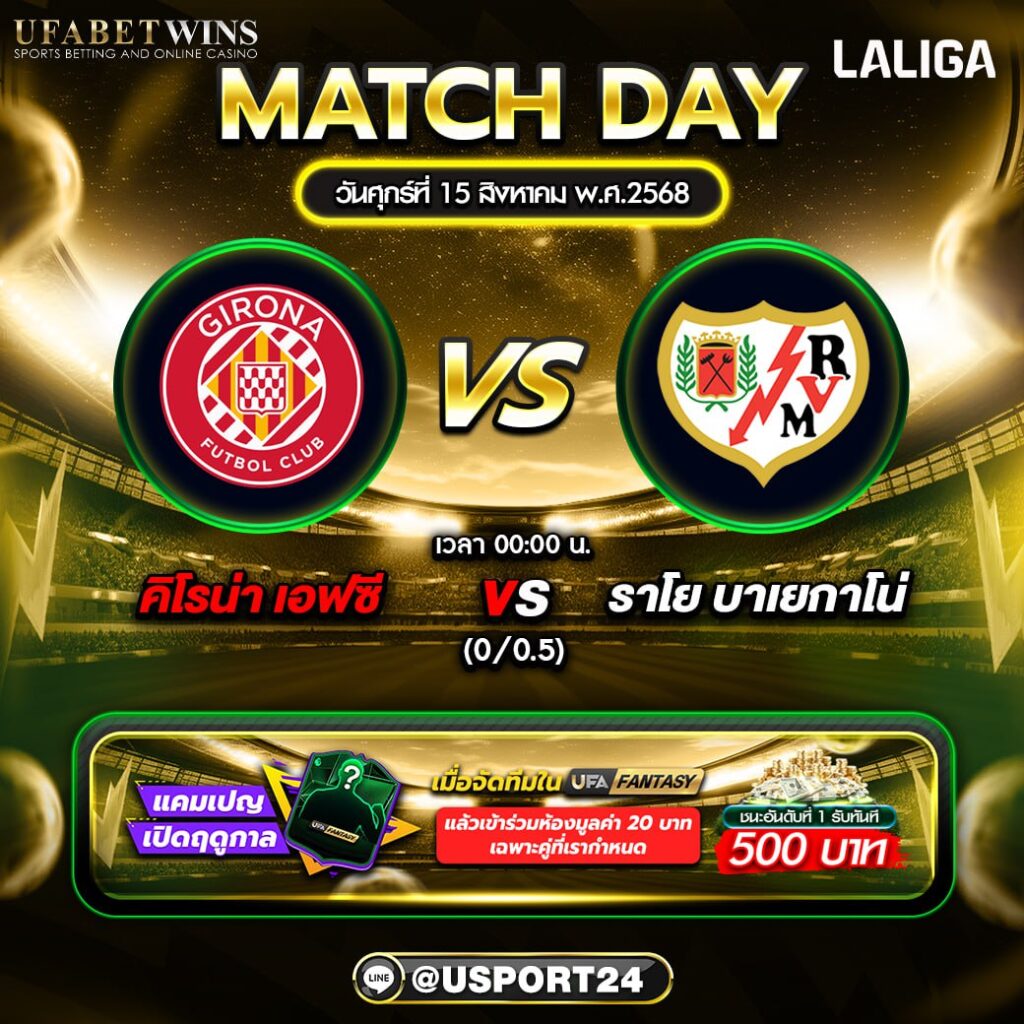 บิ๊กแมตช์ฟุตบอล ประจำวันที่ 15 สิงหาคม 2568