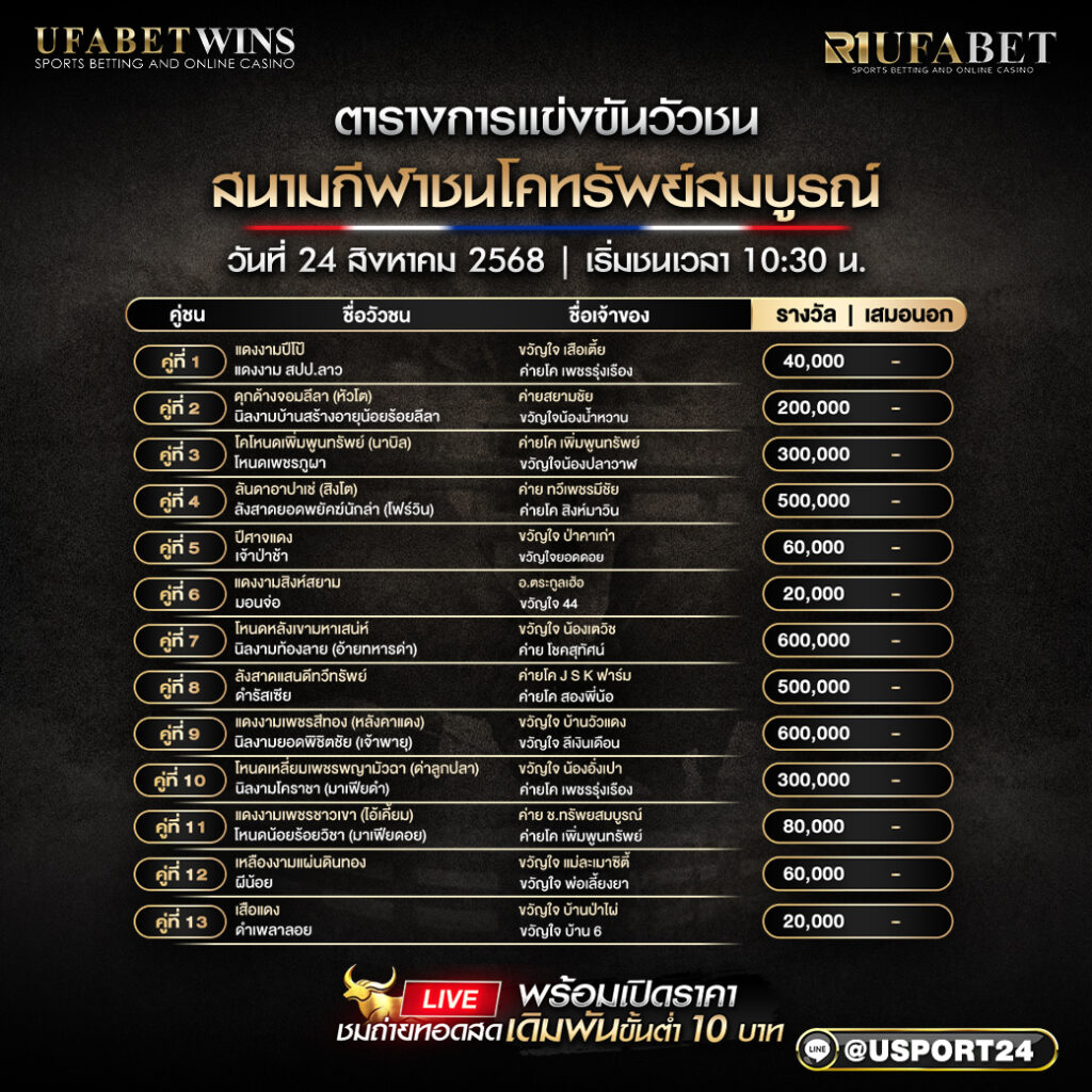 โปรแกรมวัวชน วันที่ 24 สิงหาคม 2568 | สนามกีฬาชนโคทรัพย์สมบูรณ์