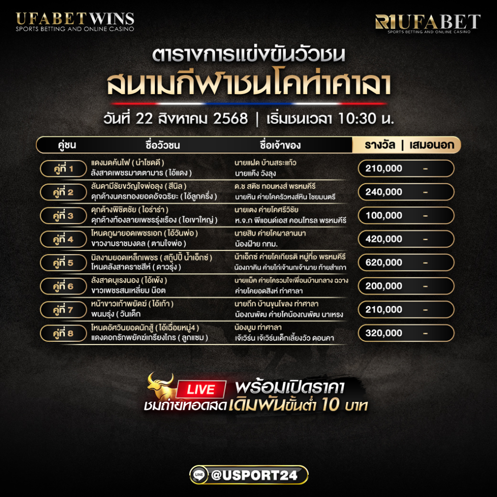 โปรแกรมวัวชน วันที่ 22 สิงหาคม 2568 | สนามกีฬาชนโคท่าศาลา