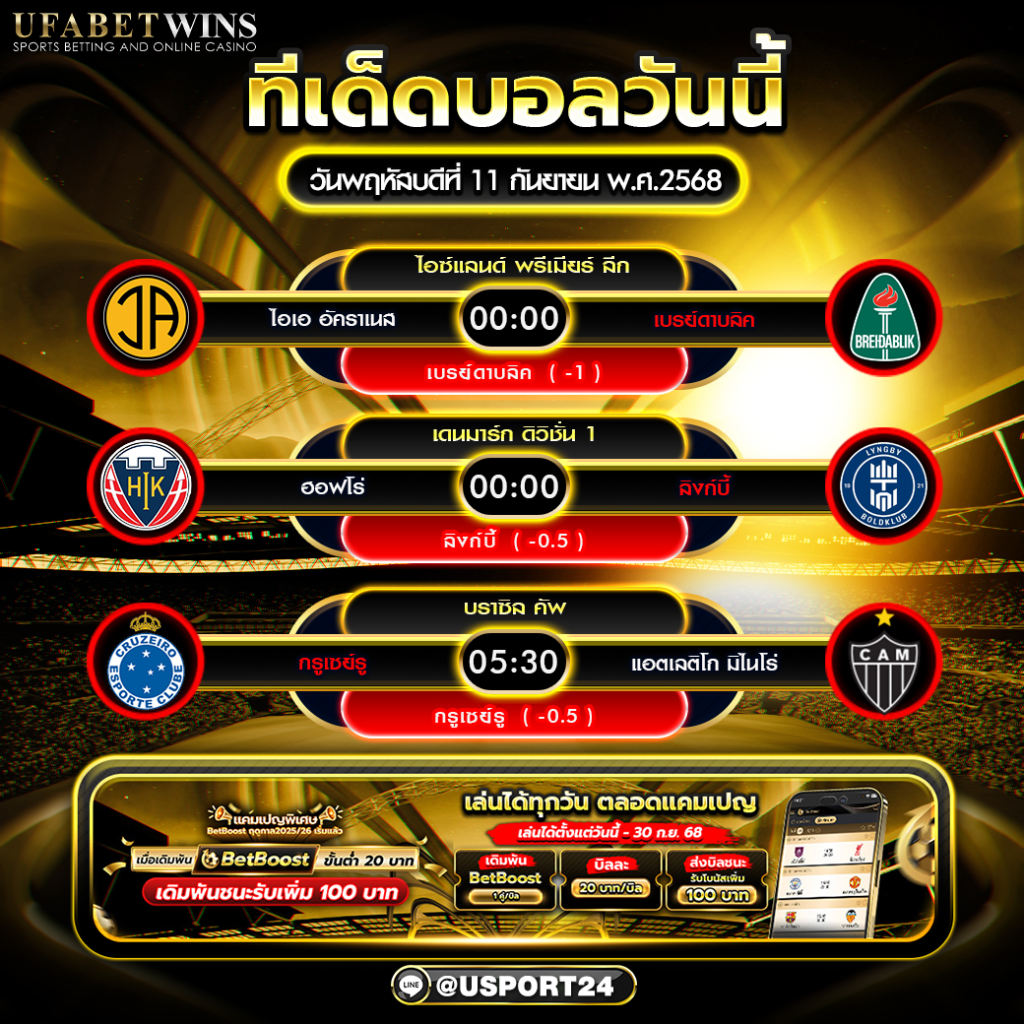 โปรแกรมฟุตบอล ประจำวันที่ 11 กันยายน 2568