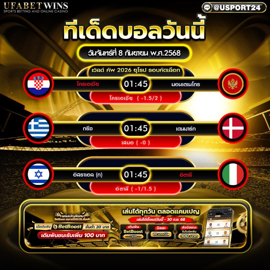 โปรแกรมฟุตบอล ประจำวันที่ 8 กันยายน 2568