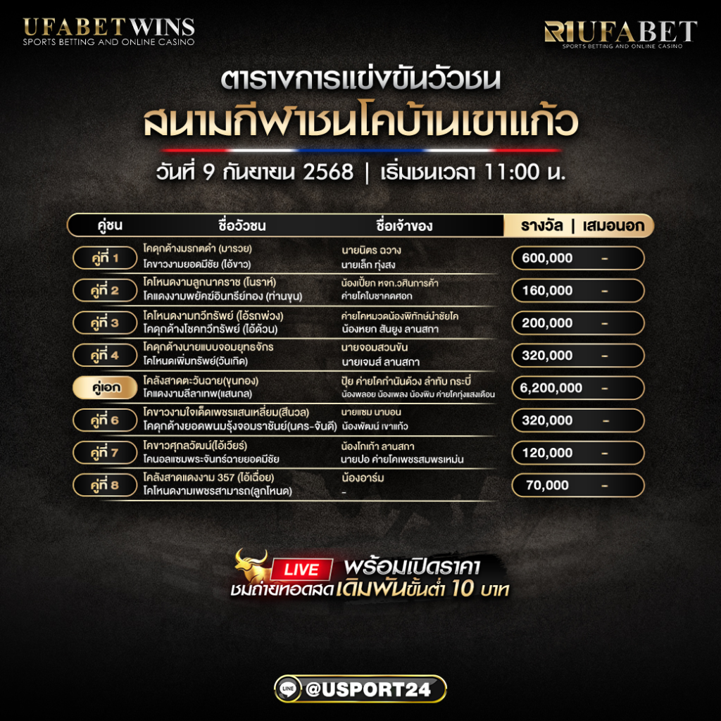 โปรแกรมวัวชน วันที่ 9 กันยายน 2568 | สนามกีฬาชนโคบ้านเขาแก้ว