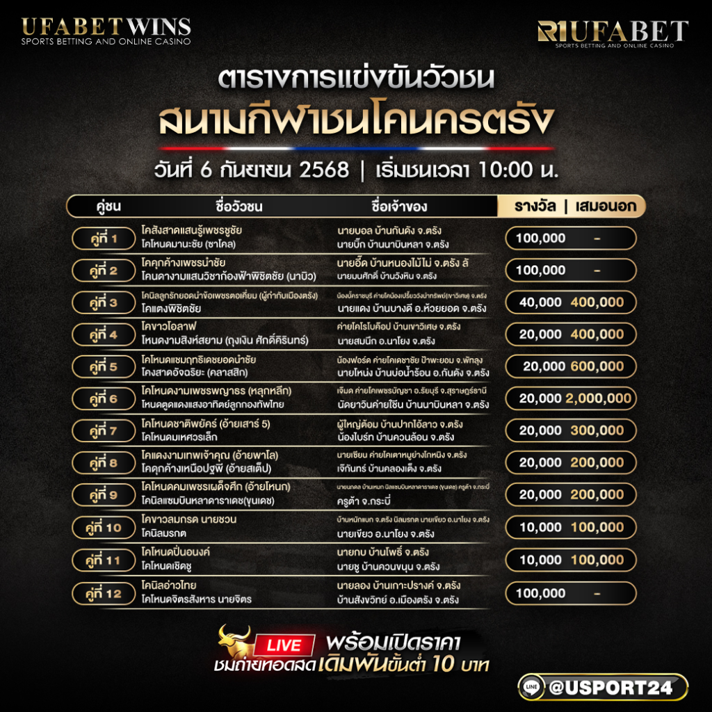 โปรแกรมวัวชน วันที่ 6 กันยายน 2568 | สนามกีฬาชนโคนครตรัง