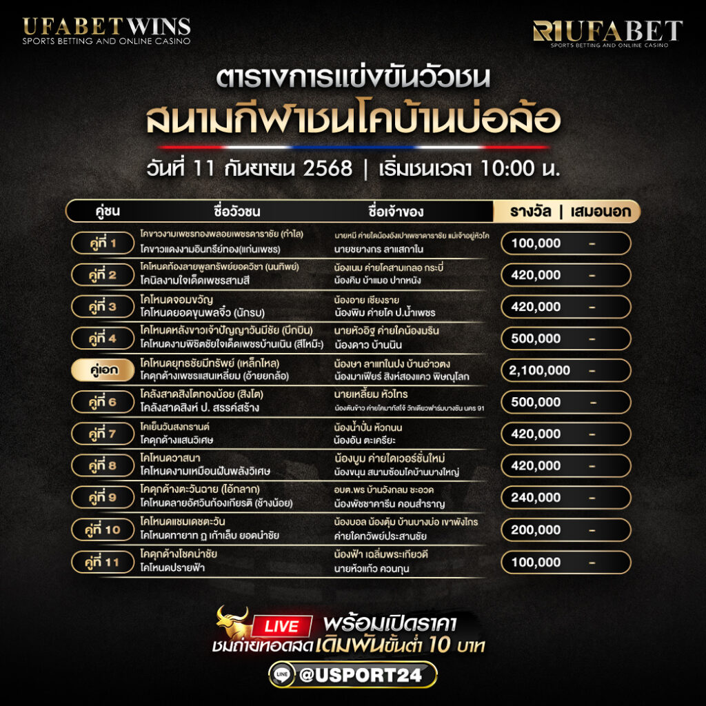 โปรแกรมวัวชน วันที่ 11 กันยายน 2568 | สนามกีฬาชนโคบ้านบ่อล้อ