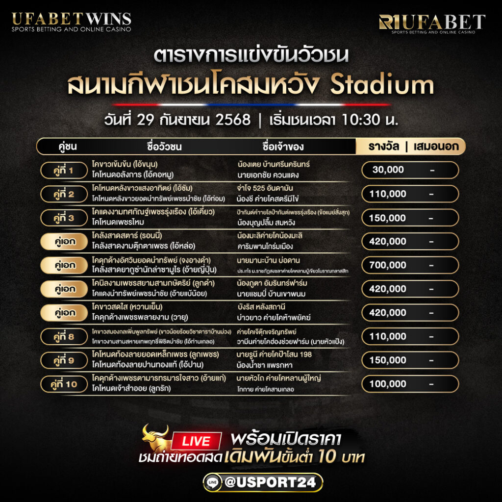 โปรแกรมวัวชน วันที่ 29 กันยายน 2568 |สนามกีฬาชนโคลมหวัง Stadium