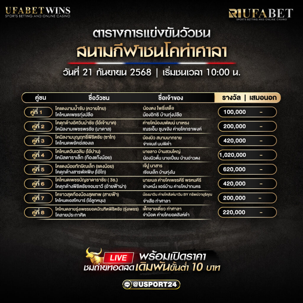 โปรแกรมวัวชน วันที่ 21 กันยายน 2568 | สนามกีฬาชนโคท่าศาลา