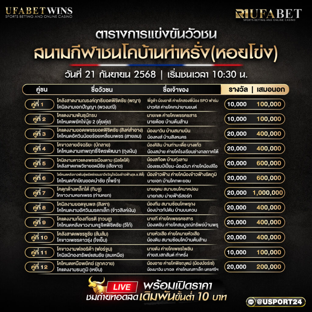 โปรแกรมวัวชน วันที่ 21 กันยายน 2568 | สนามกีฬาชนโคบ้านท่าหรั่ง
