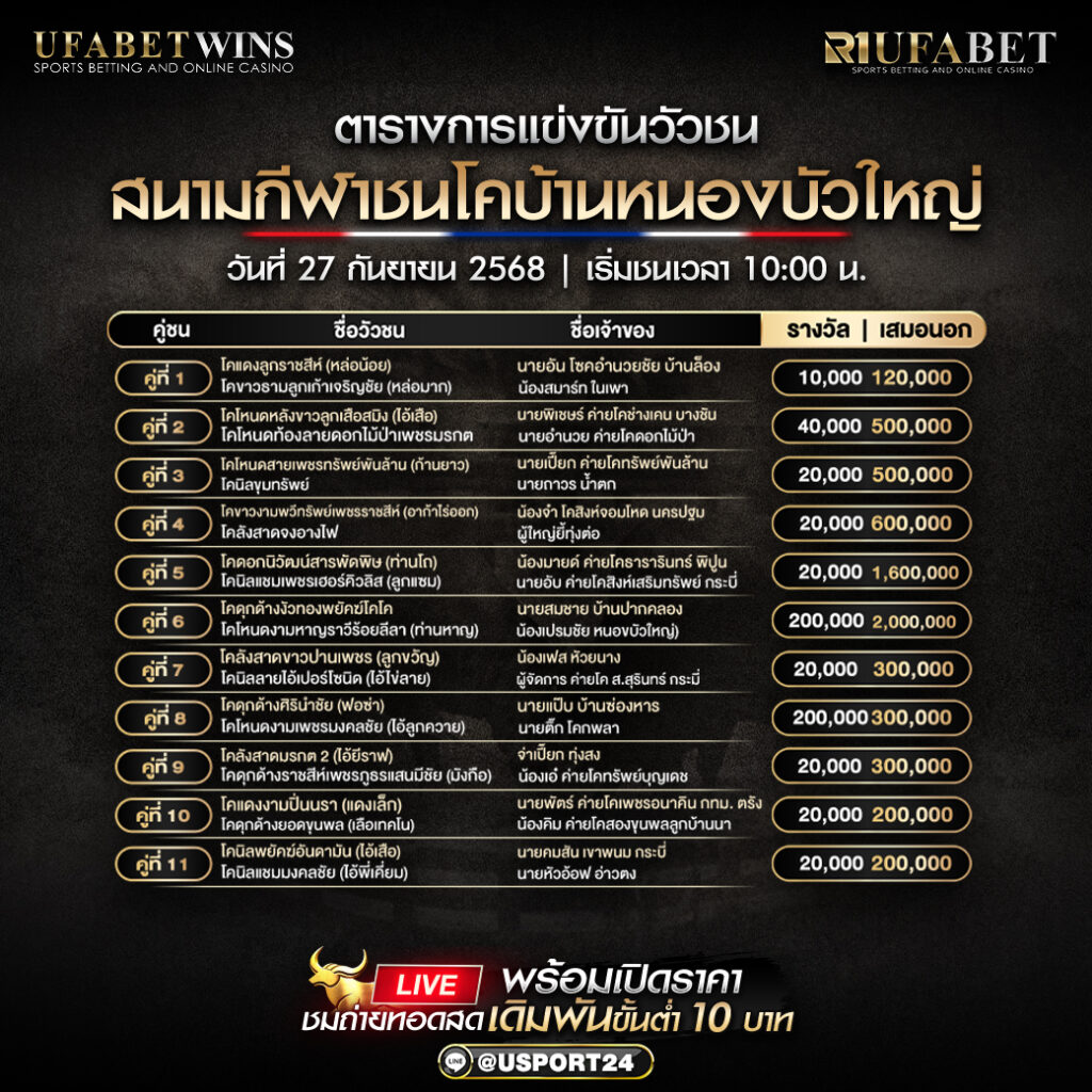 โปรแกรมวัวชน วันที่ 27 กันยายน 2568 | สนามชนโคบ้านหนองบัวใหญ่