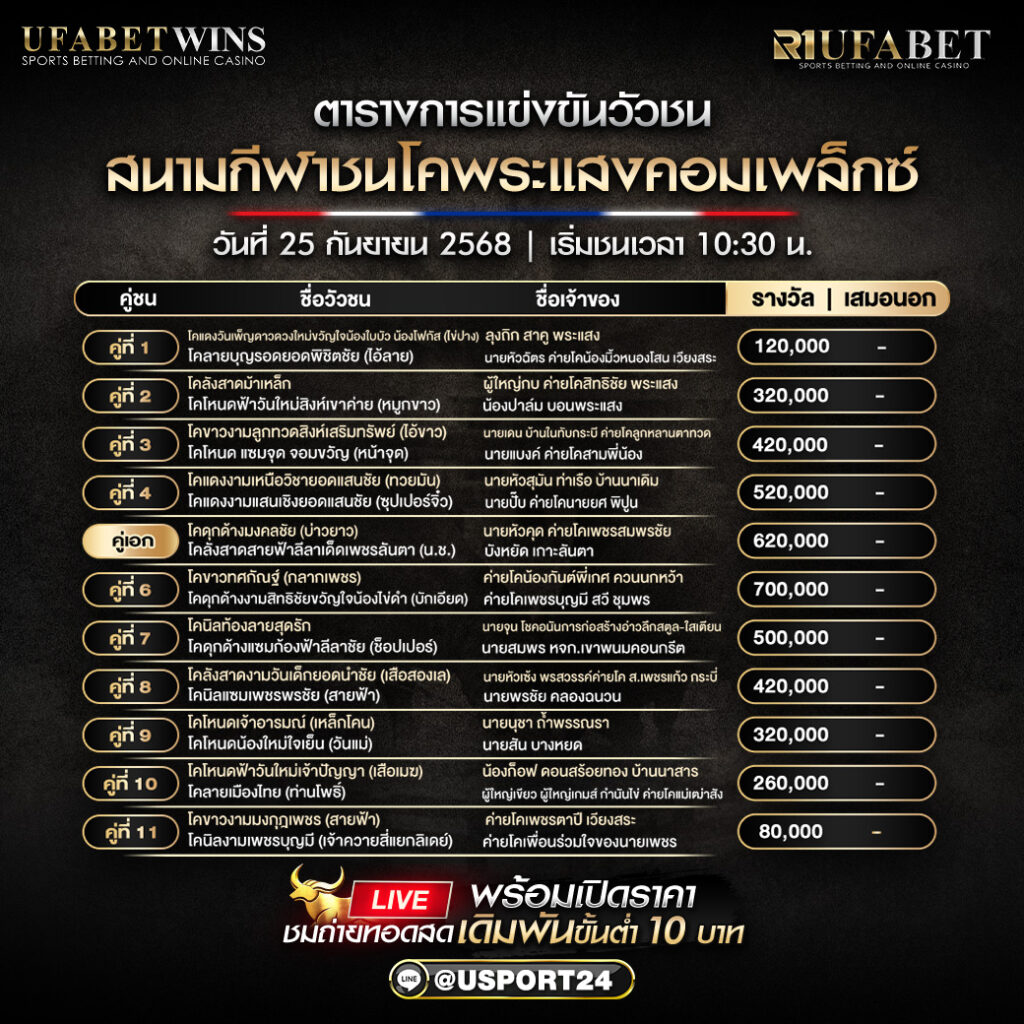 โปรแกรมวัวชน วันที่ 25 กันยายน 2568 | สนามชนโคพระแสงคอมเพล็กซ์