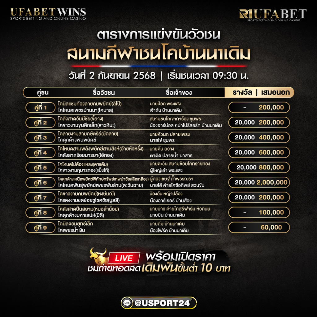 โปรแกรมวัวชน วันที่ 2 กันยายน 2568 | สนามกีฬาชนโคบ้านนาเดิม