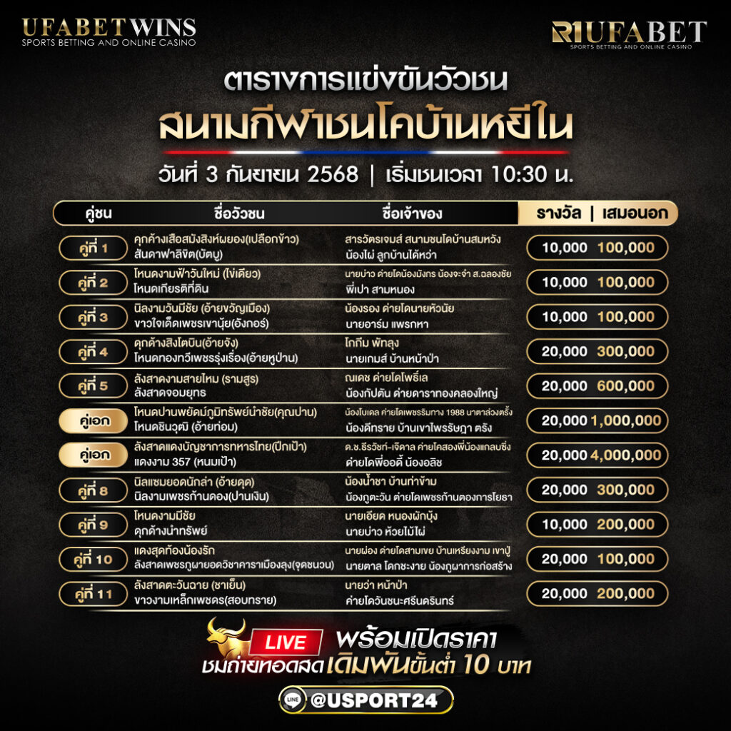 โปรแกรมวัวชน วันที่ 3 กันยายน 2568 | สนามชนโคบ้านหยีใน