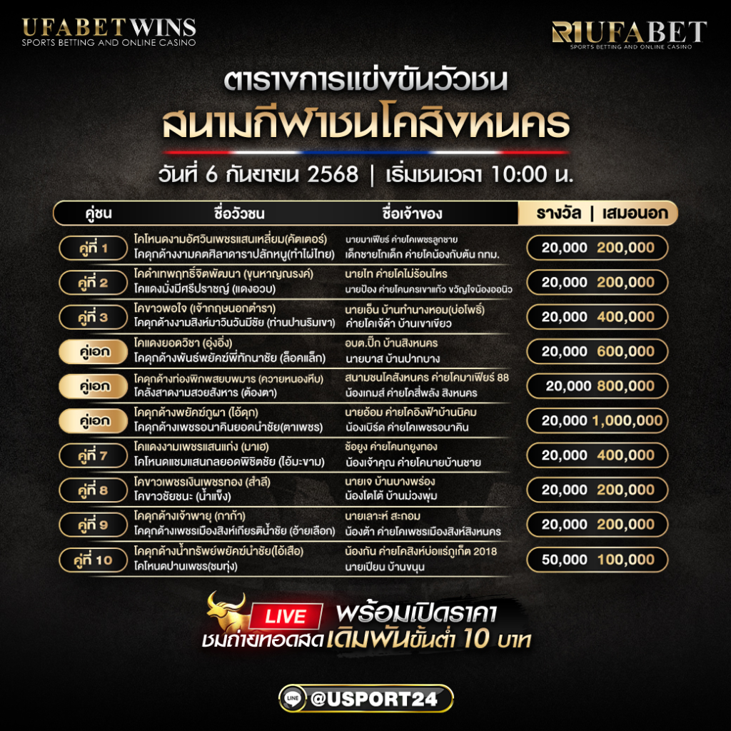โปรแกรมวัวชน วันที่ 6 กันยายน 2568 | สนามกีฬาชนโคสิงหนคร
