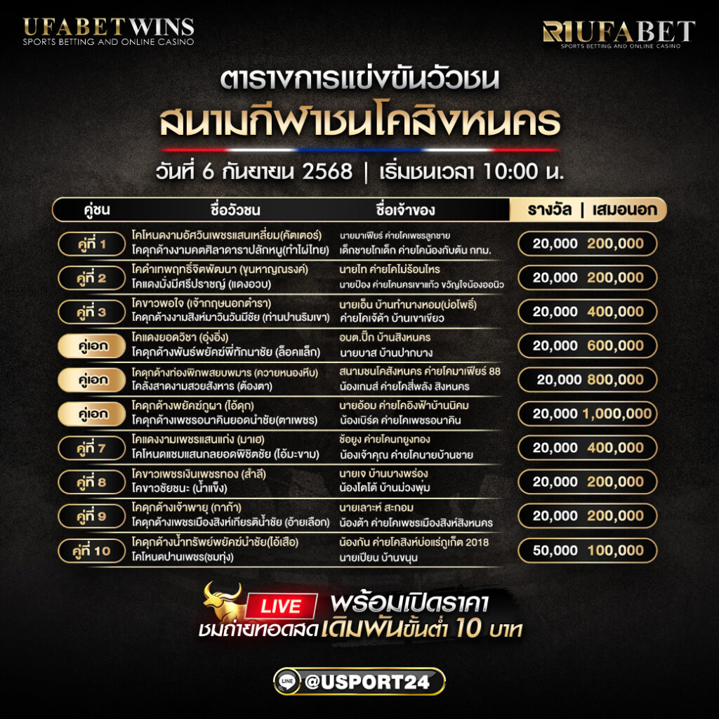 โปรแกรมวัวชน วันที่ 7 กันยายน 2568 | สนามกีฬาชนโคสิงหนคร