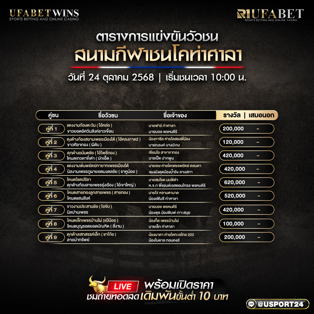 โปรแกรมวัวชน สนามกีฬาชนโคท่าศาลา 24 ตุลาคม 2568