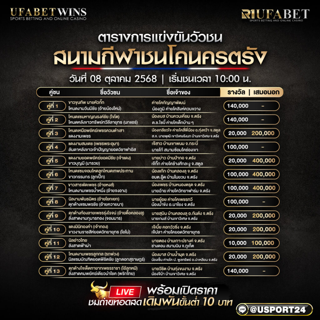 โปรแกรมวัวชน วันที่ 8 ตุลาคม 2568 | สนามกีฬาชนโคนครตรัง