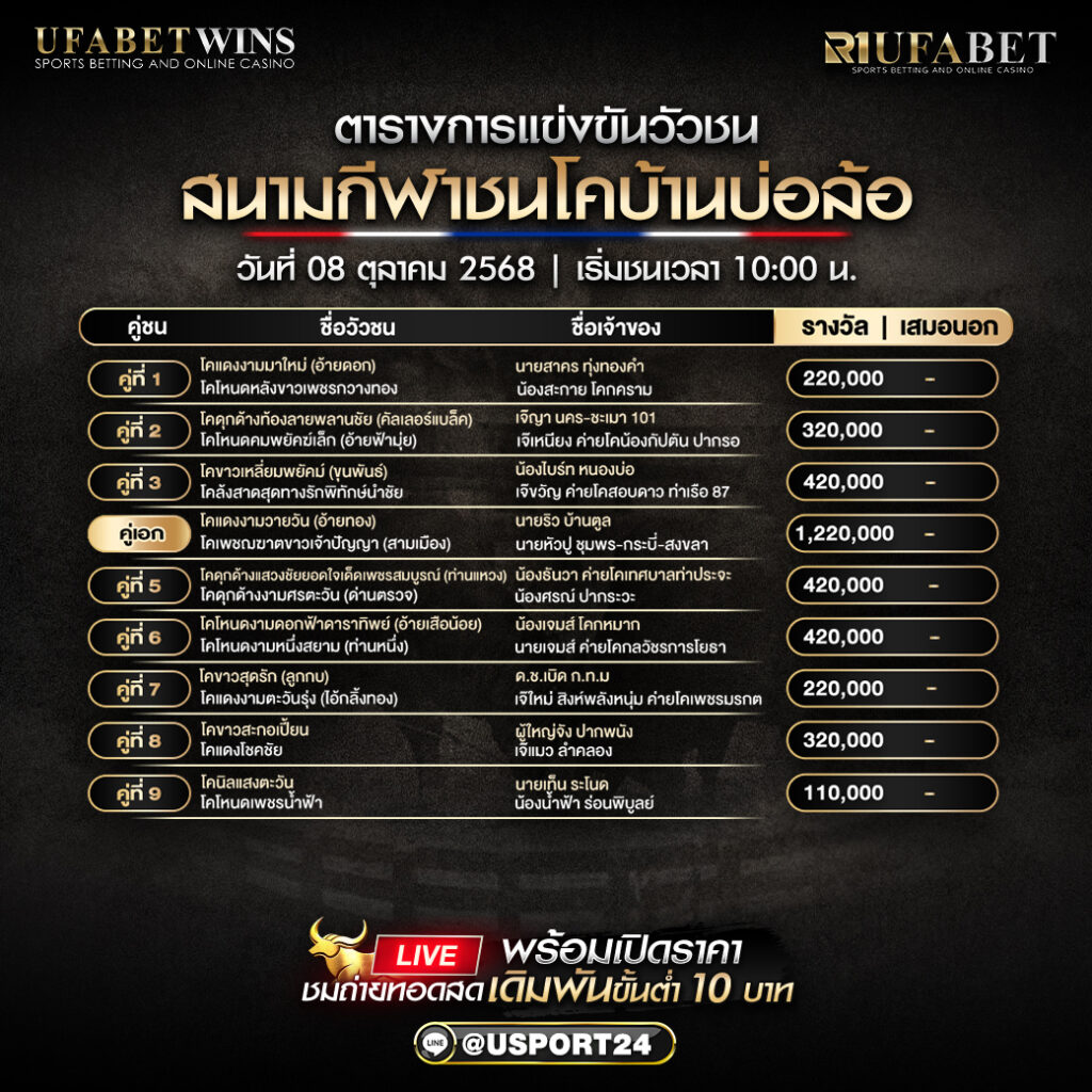 โปรแกรมวัวชน วันที่ 8 ตุลาคม 2568 | สนามกีฬาชนโคบ้านบ่อล้อ