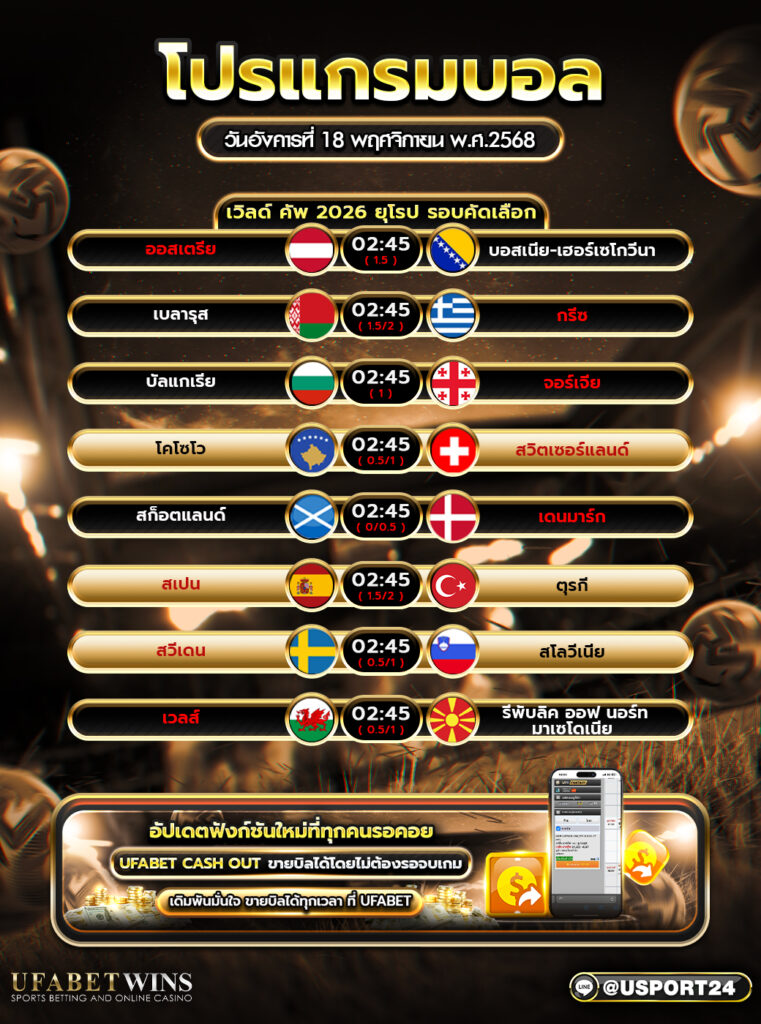 โปรแกรมบอลยุโรป 18/11/2568 | พร้อมตารางแข่งขัน คัดบอลโลก 2026