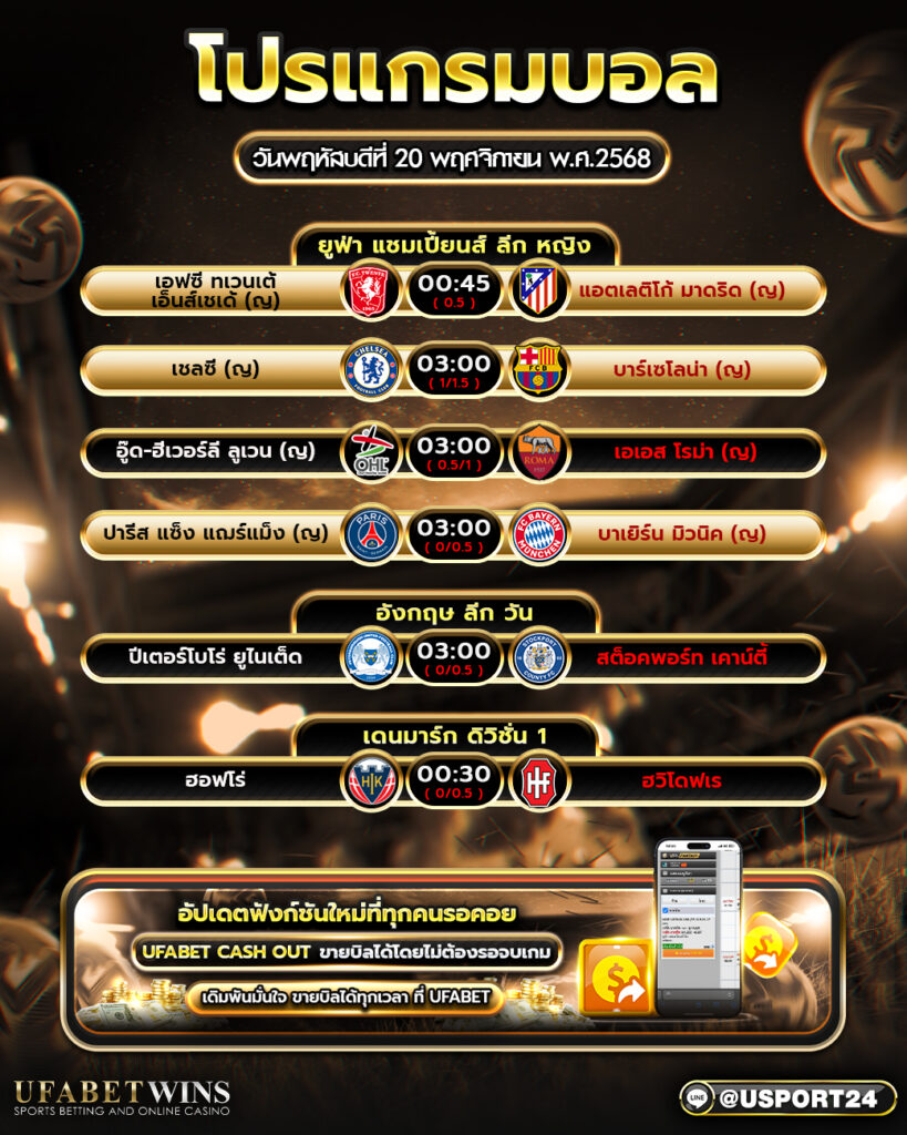 โปรแกรมฟุตบอลวันนี้ 20 พฤศจิกายน 2568 ยูฟ่า แชมเปี้ยนส์ ลีก หญิง คืนนี้ 4 คู่มันส์ เช็กเวลาเตะและทีมลงสนามที่นี่