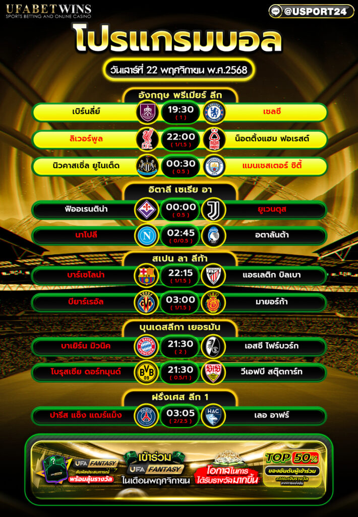 โปรแกรมฟุตบอล 22 พ.ย. 68 พรีวิวฟุตบอลพรีเมียร์ลีก ลาลีกา เซเรียอา ครบจบหน้าเดียว
