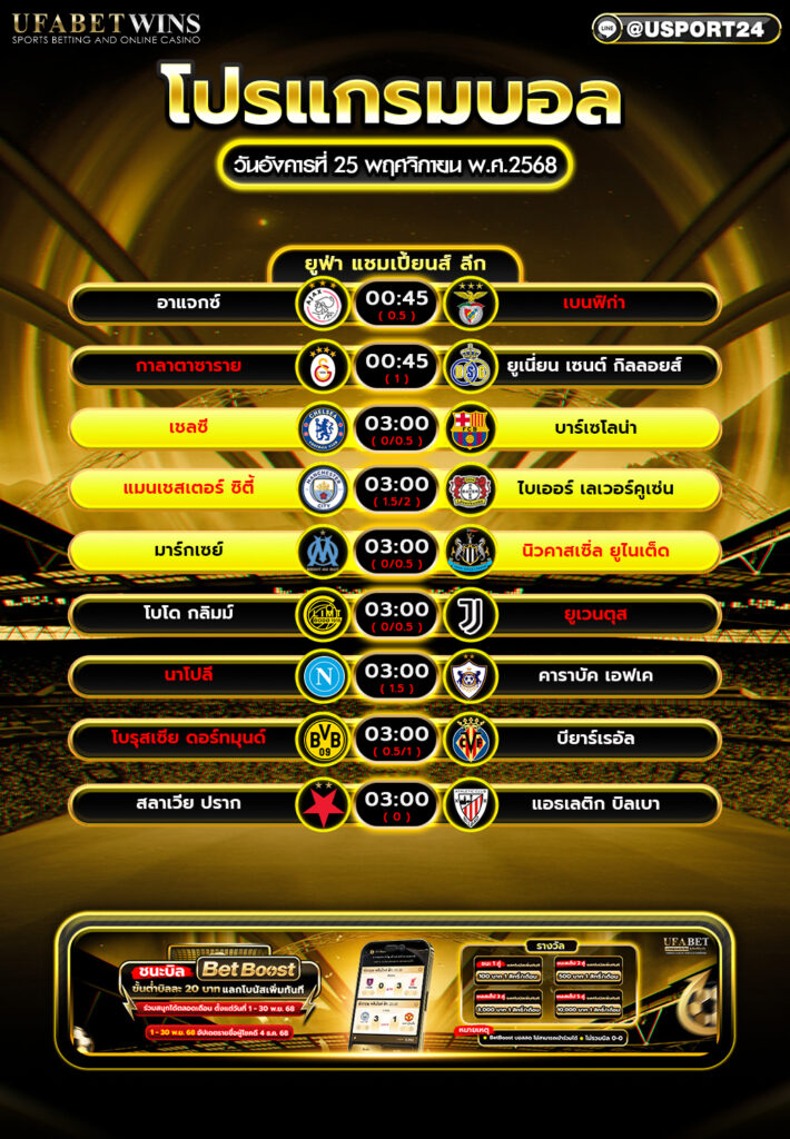 โปรแกรมบอลยูฟ่า แชมเปี้ยนส์ลีก 25 พ.ย. 68 | ทีมใหญ่เพียบ เชลซี แมนฯ ซิตี้ นิวคาสเซิ่ล คืนนี้