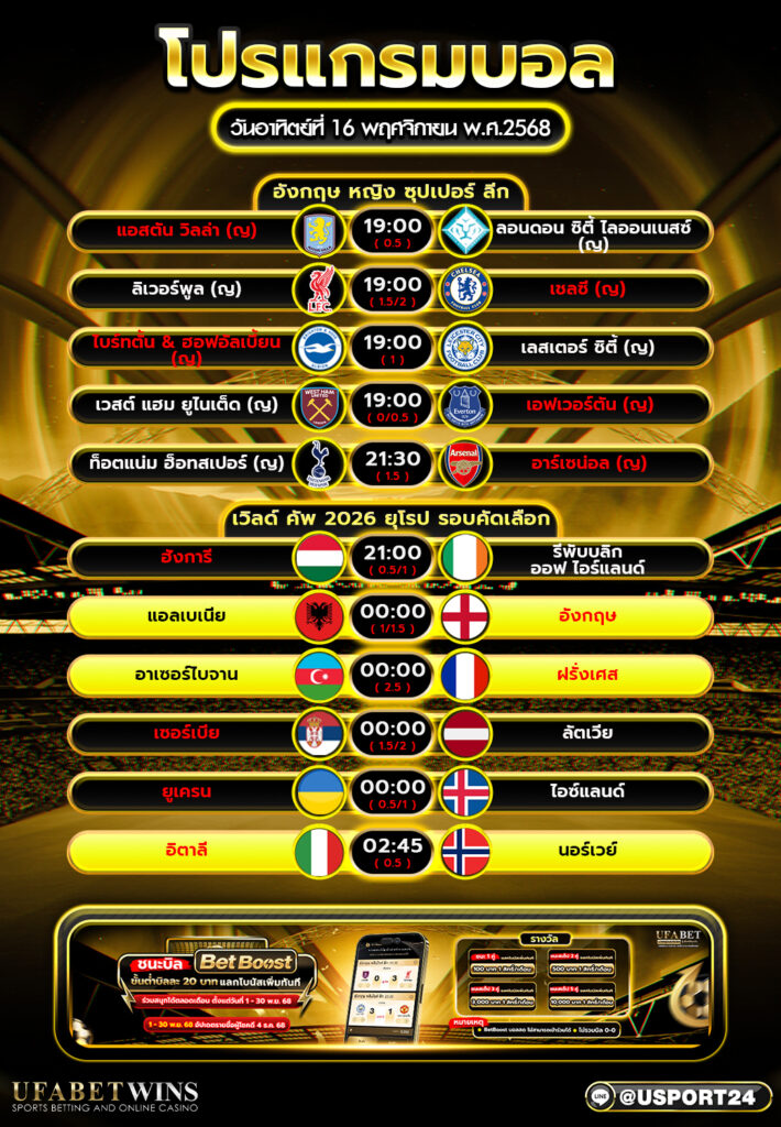 โปรแกรมบอลคืนนี้ 16 พฤศจิกายน 2568 อัปเดตโปรแกรมบอลหญิงอังกฤษและคัดบอลโลกโซนยุโรป