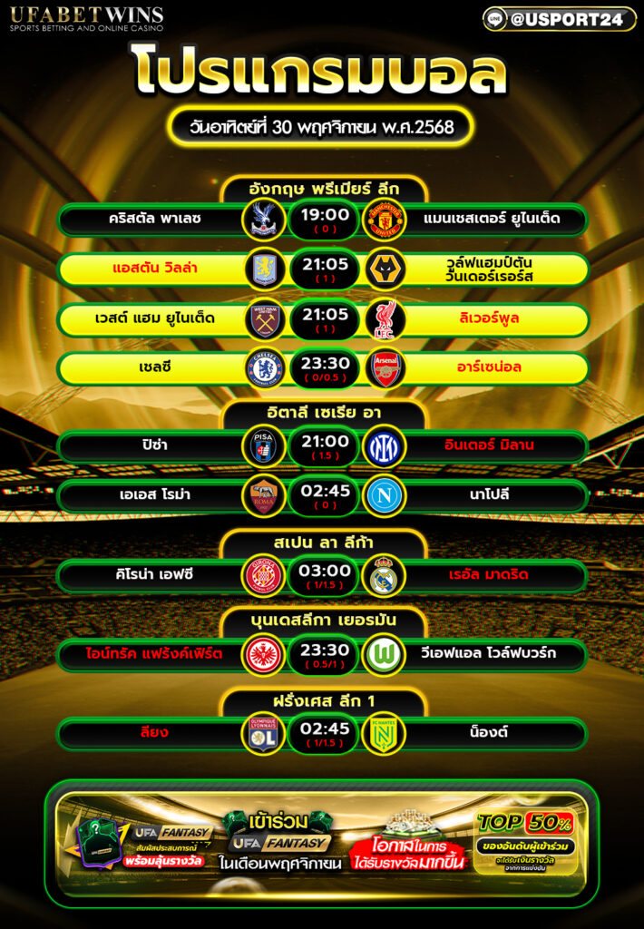 โปรแกรมฟุตบอล 30 พฤศจิกายน พ.ศ.2568 เช็กทุกคู่ ทุกลีกดังในคืนวันอาทิตย์