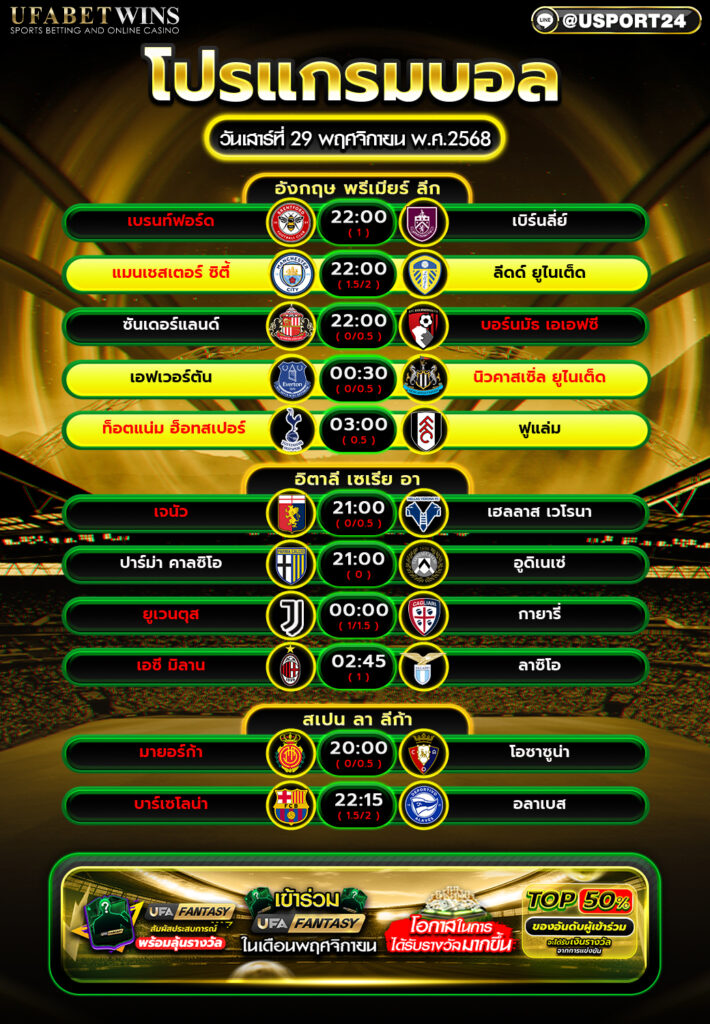 โปรแกรมบอล 29 พฤศจิกายน 2568 รวมทุกลีกดัง พรีเมียร์ลีก เซเรียอา และลาลีกา