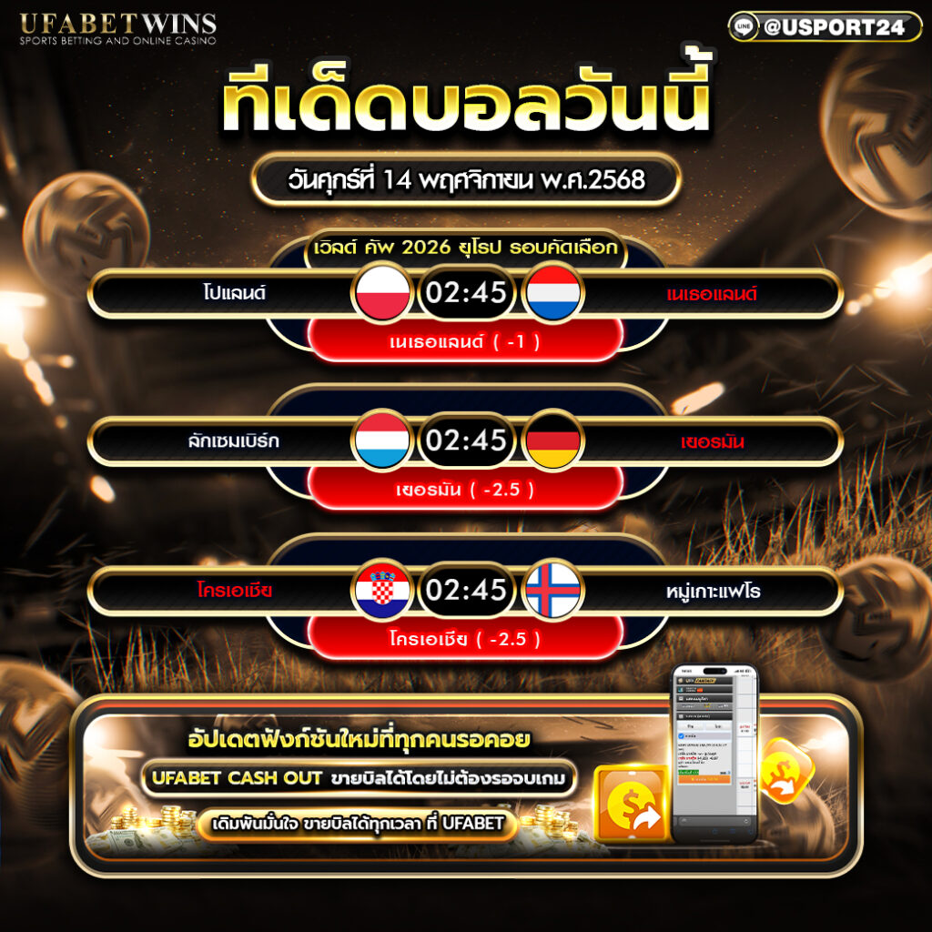 ทีเด็ดบอลวันนี้ วันที่ 14 พฤศจิกายน พ.ศ. 2568 — คัดเลือกฟุตบอลโลก 2026 โซนยุโรป