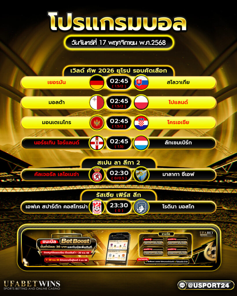 โปรแกรมบอล 17/11/2568 เวิลด์คัพ 2026 โซนยุโรป เช็กตารางบอลคืนนี้ และ วิเคราะห์ทุกคู่พร้อมเวลาเตะ