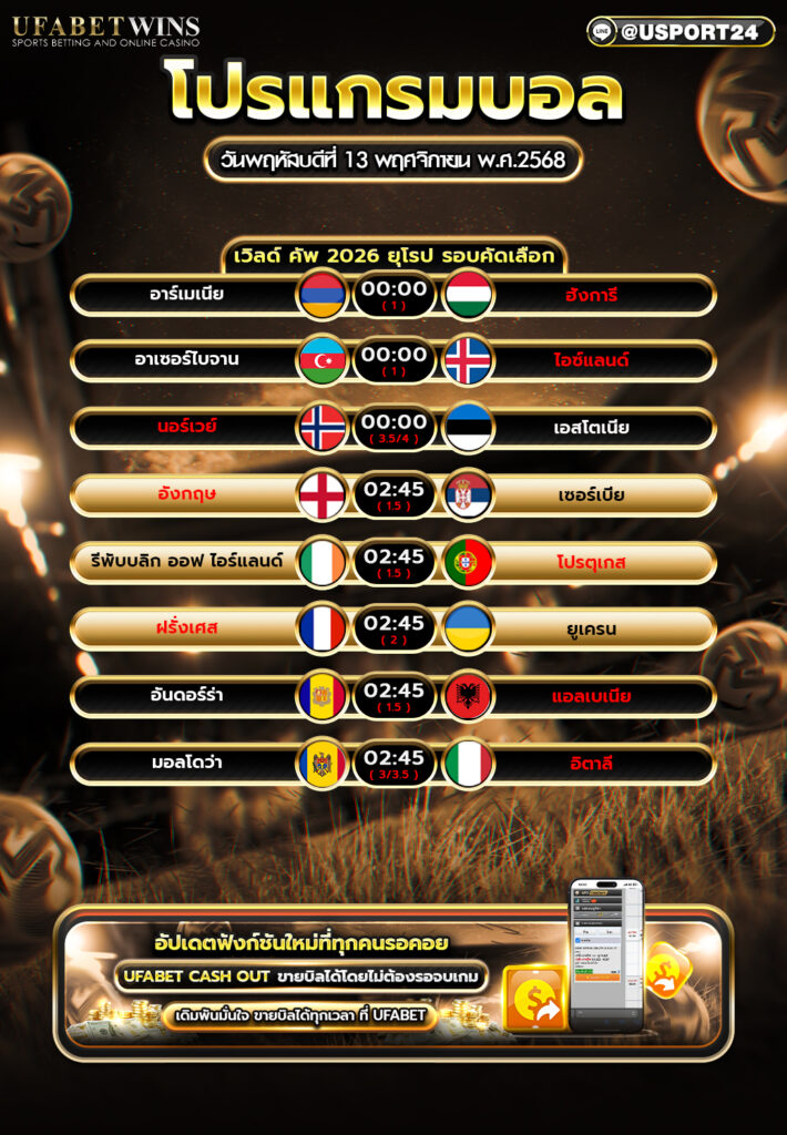 โปรแกรมบอล วันพฤหัสบดีที่ 13 พฤศจิกายน พ.ศ. 2568 — เวิลด์ คัพ 2026 โซนยุโรป รอบคัดเลือก (เวลาไทย)